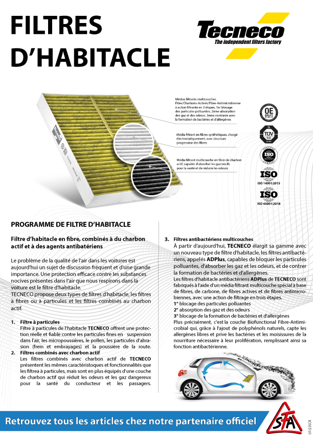 Filtres d'habitacle Tecneco